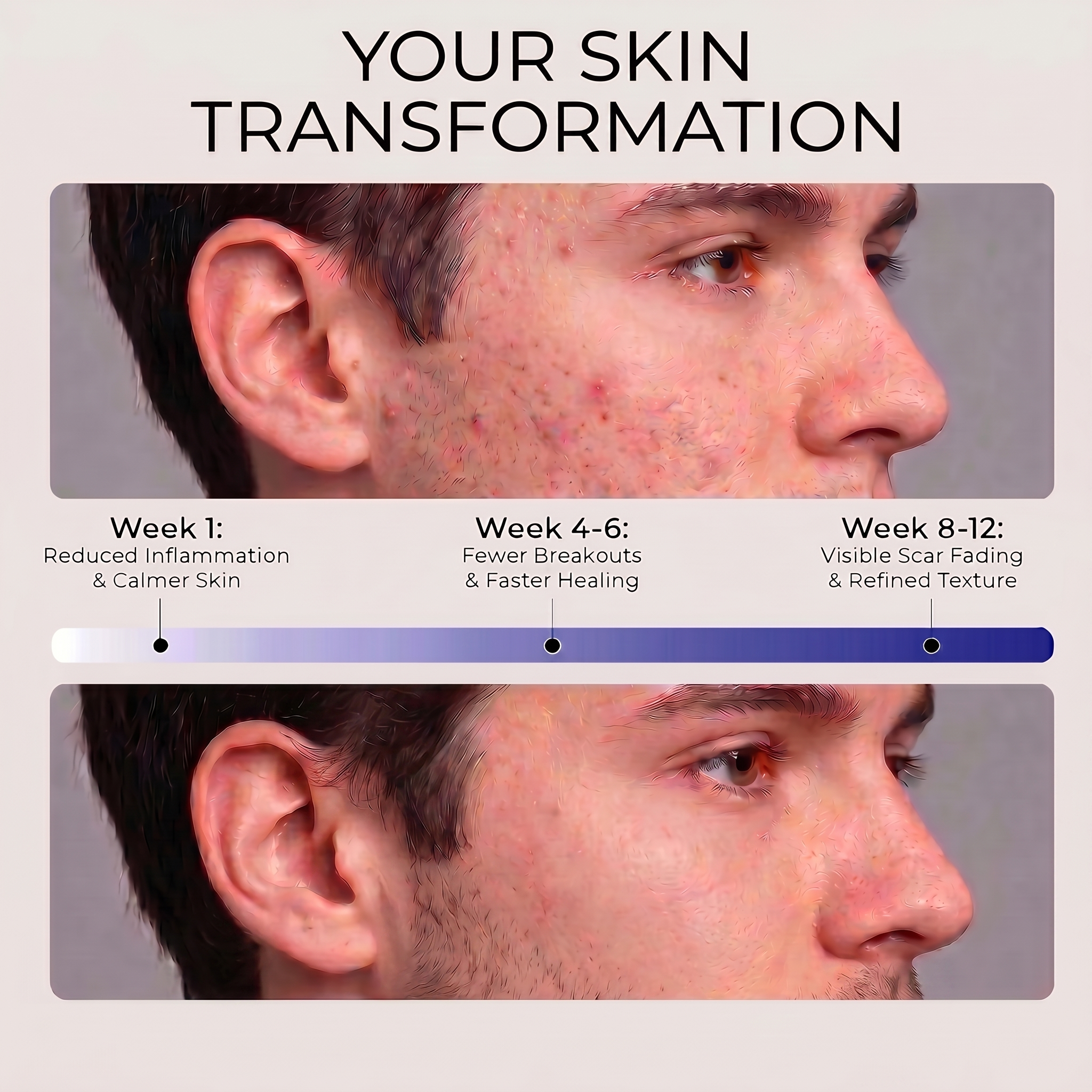 Dermeva CollagenicBoost™ GHK-CU Serum